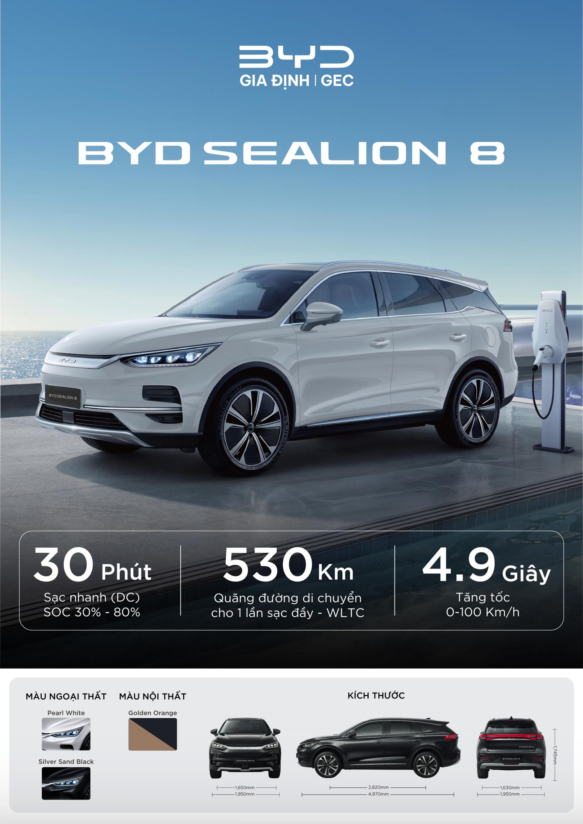 Leaflet BYD Sealion 8 EV 2-01