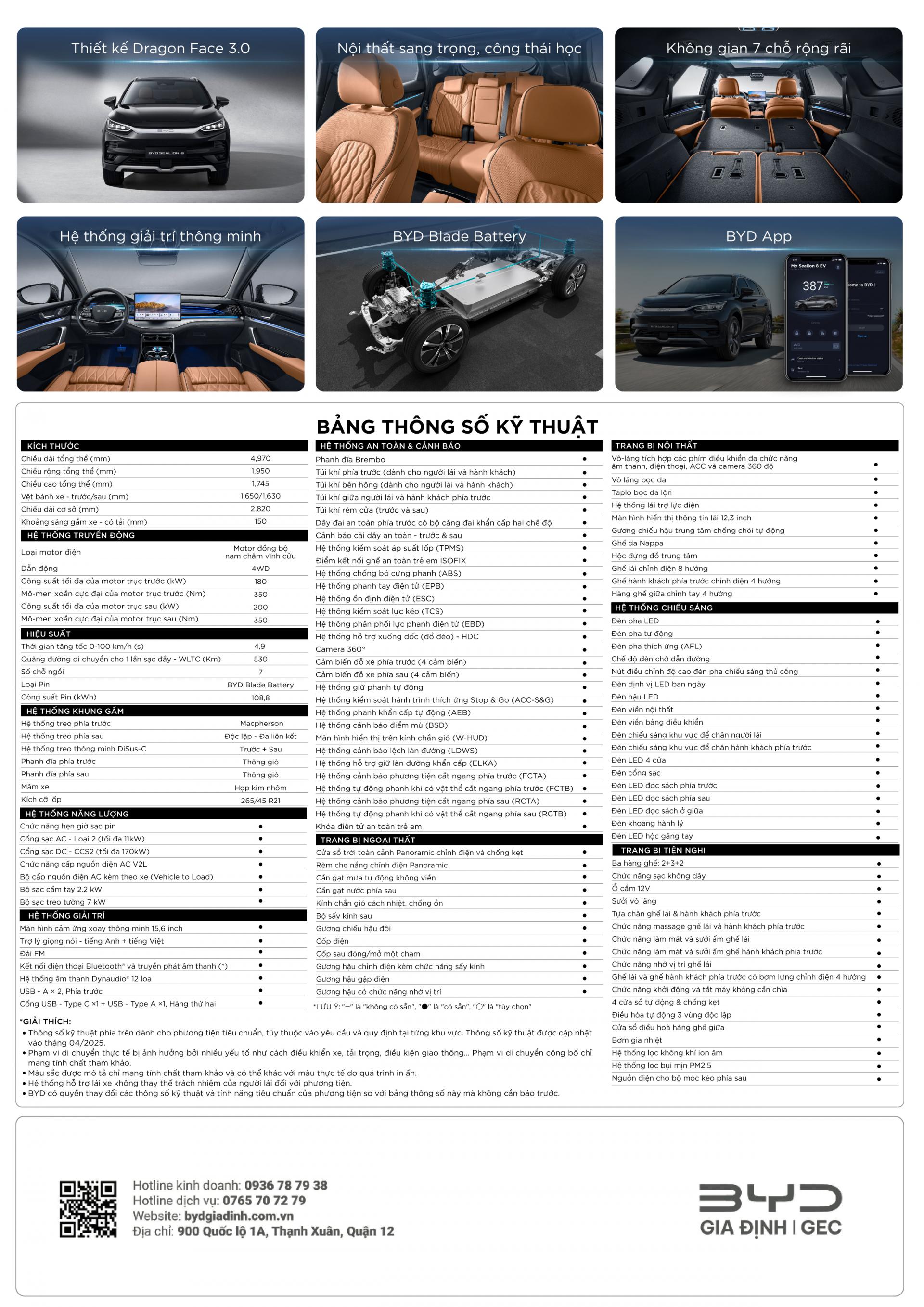 Leaflet BYD Sealion 8 EV 2_画板 2 copy